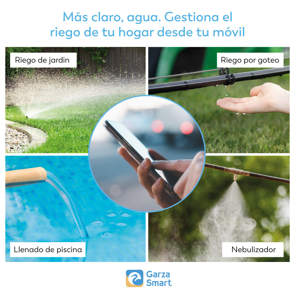 Nilo - Controlador De Riego Inteligente + Enchufe Hub Smart Wifi (7)