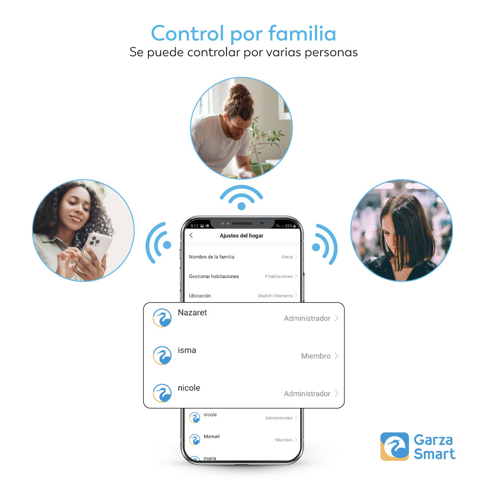 Nilo - Controlador De Riego Inteligente + Enchufe Hub Smart Wifi (9)