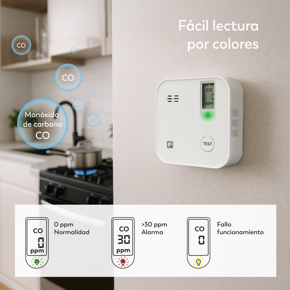 Detector de Monóxido de Carbono Wifi Eros (4)