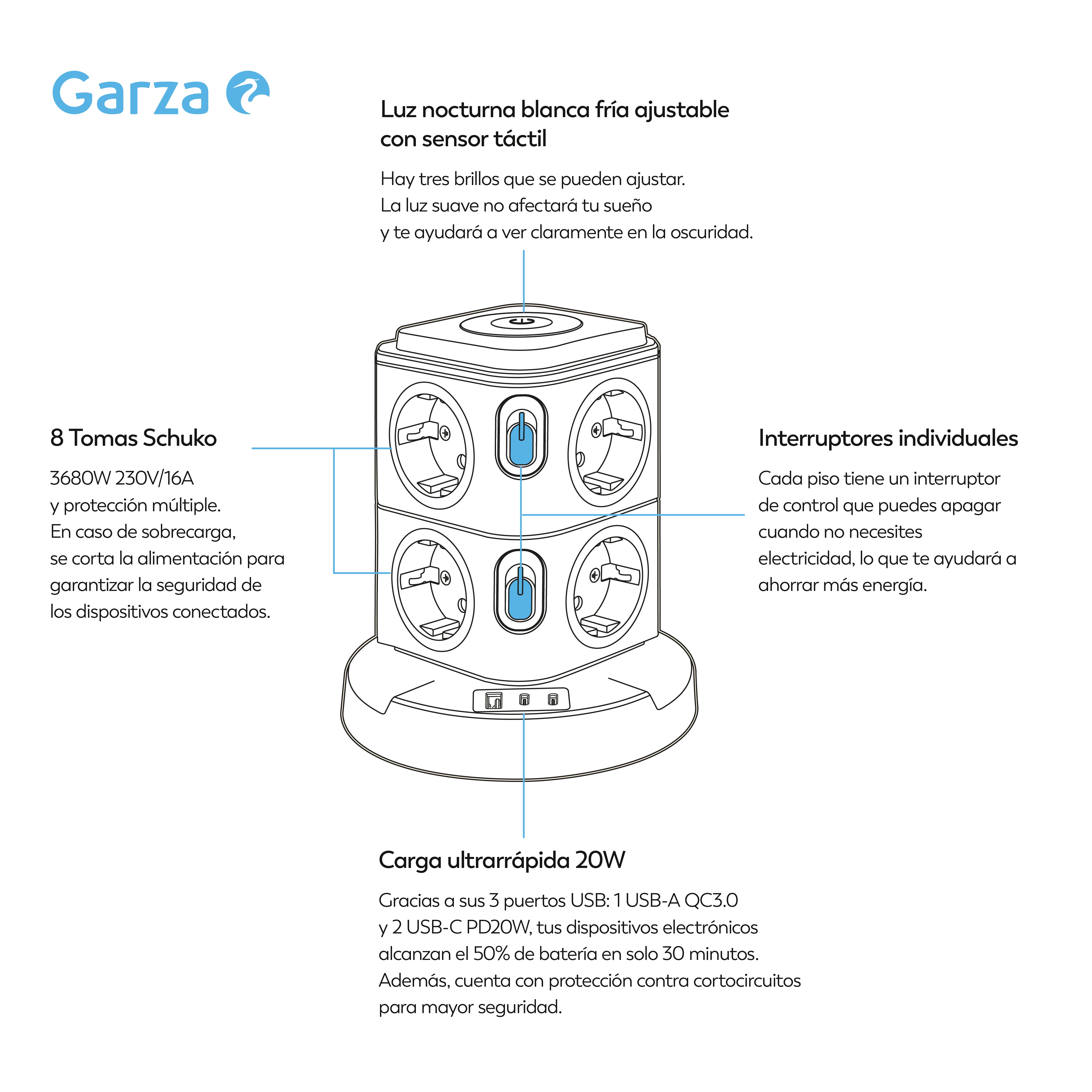 Regleta torre sobremesa con 8 tomas Schuko, 1 USB-A QC3.0 y 2 USB-C carga rápida PD20W (7)