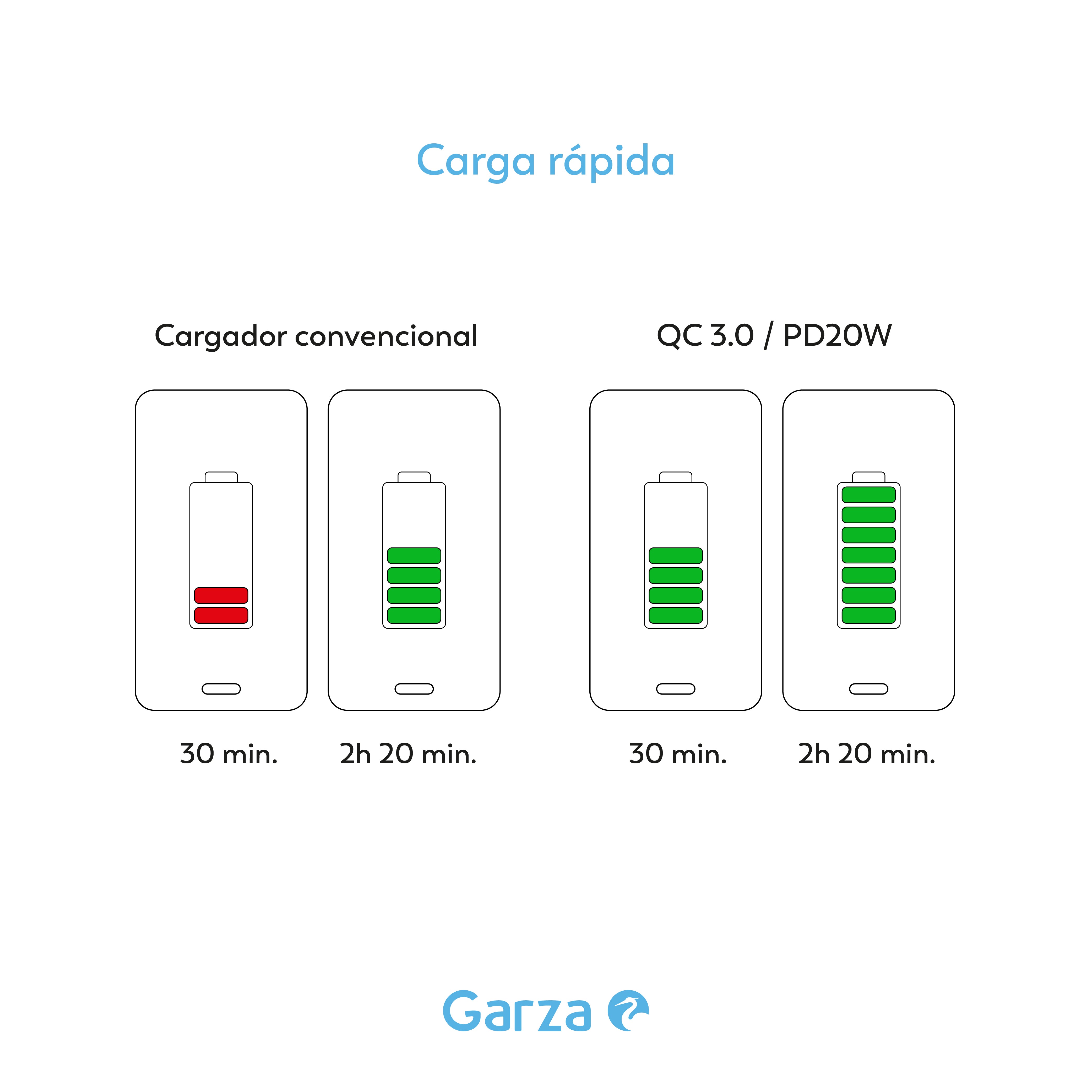Adaptador carga rápida y luz de noche (3)