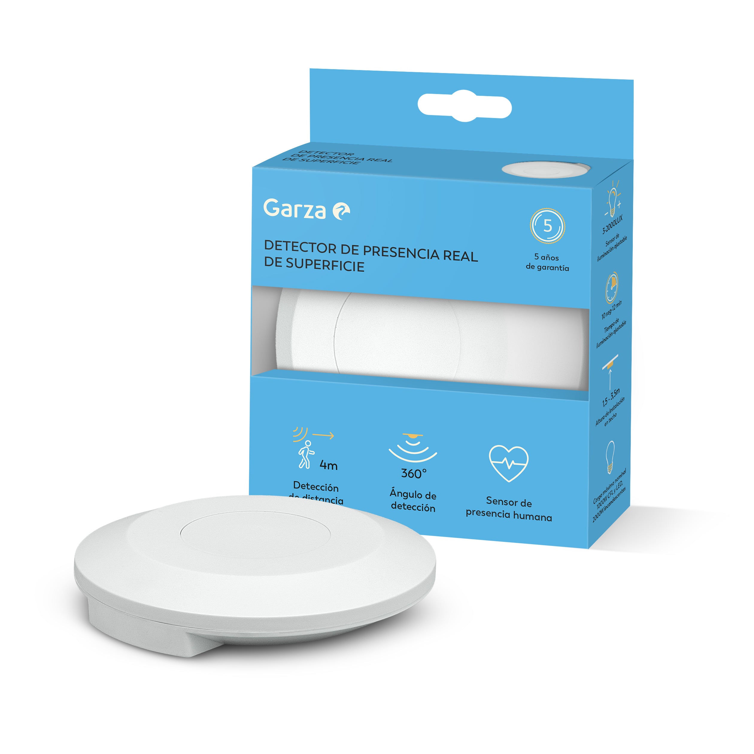 Detector de presencia real de superficie 360º