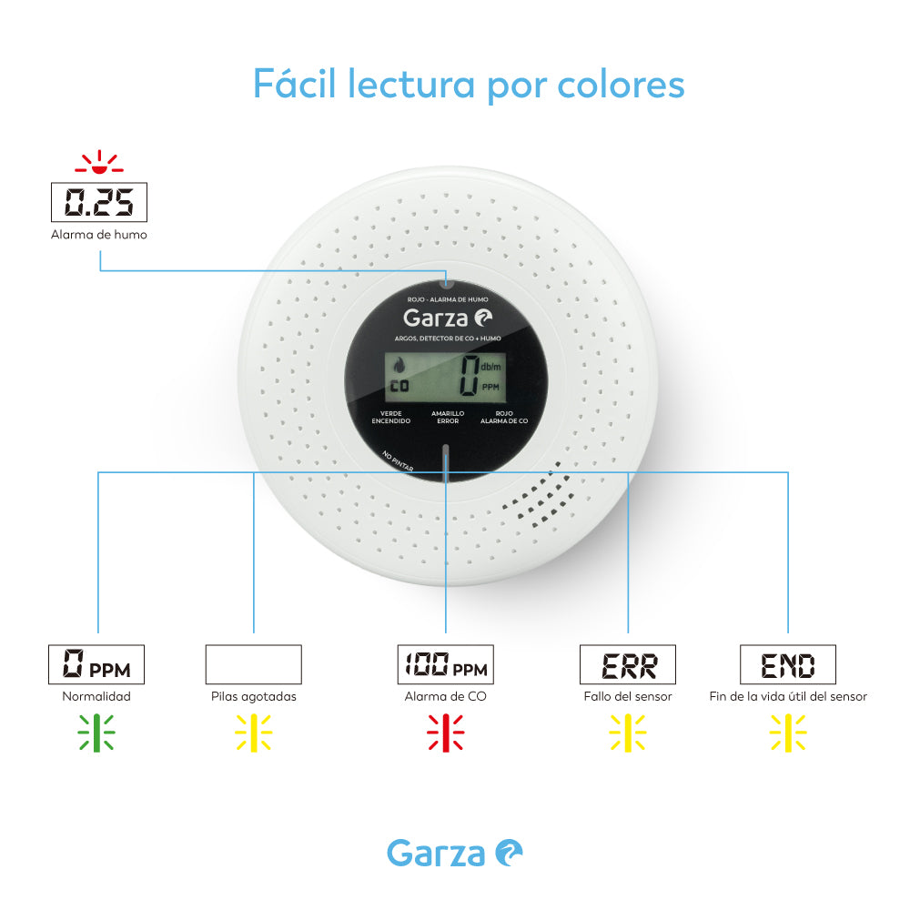 Detector de humo y monóxido de carbono Argos 2 en 1 (10 años) (3)
