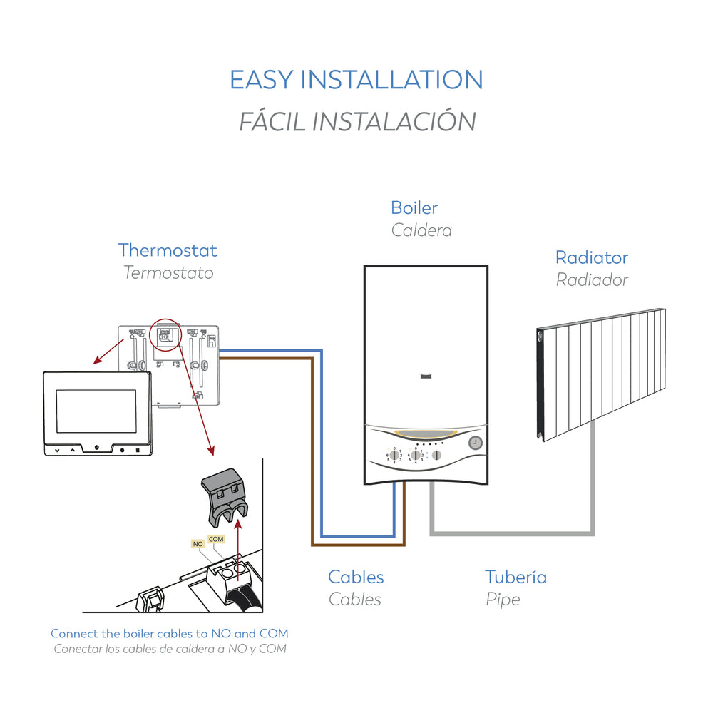 Termostato digital programable garza sale