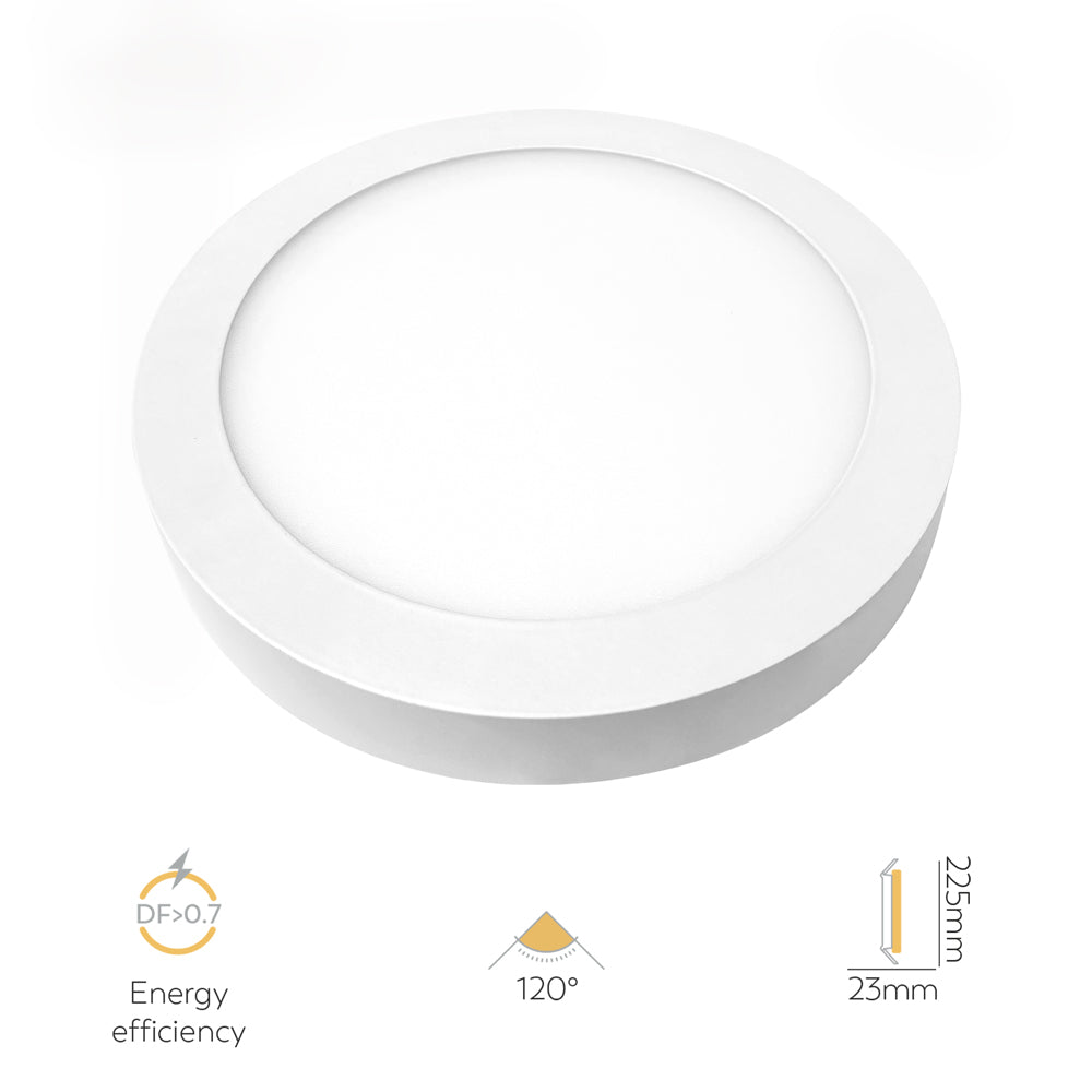 Downlight de Superficie  Circular (2)