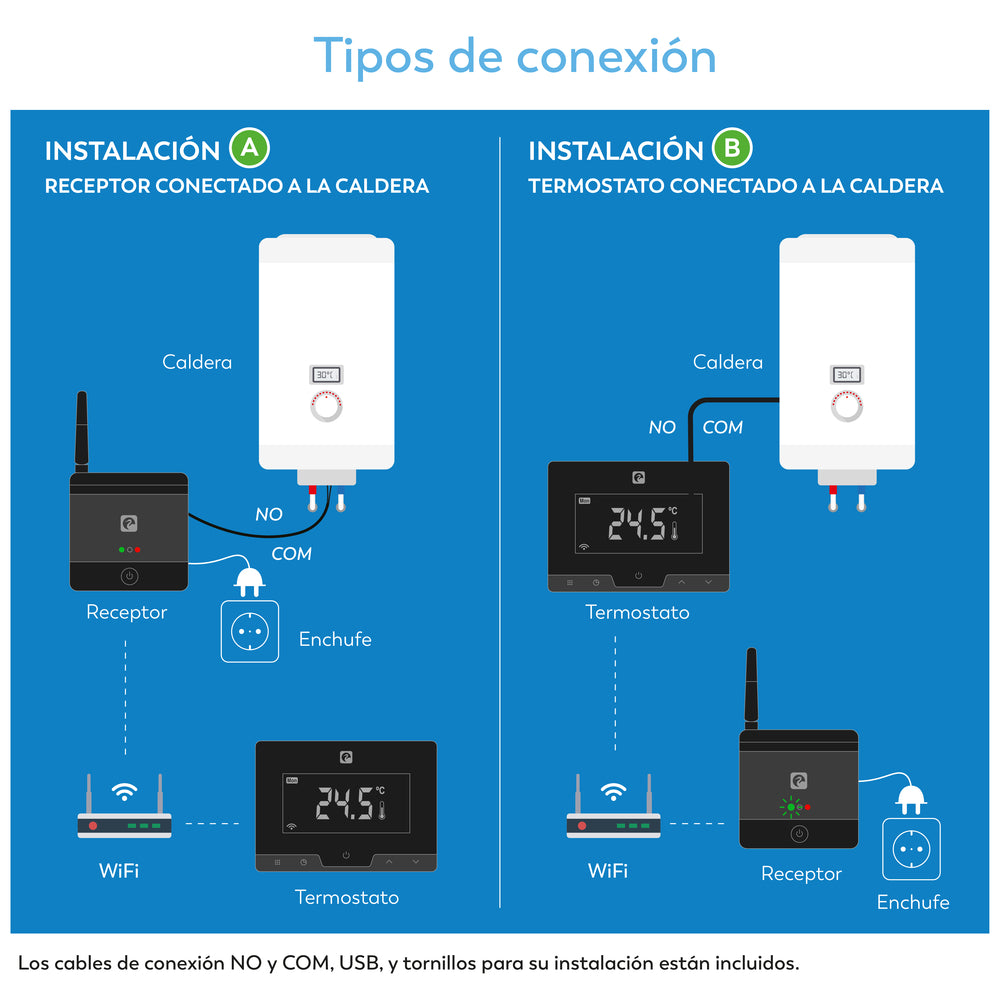 Etna - Termostato Inteligente Wifi Para Caldera Y Calefacción (3)