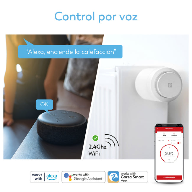 Cabezal Termostático Zigbee 3.0 - Características