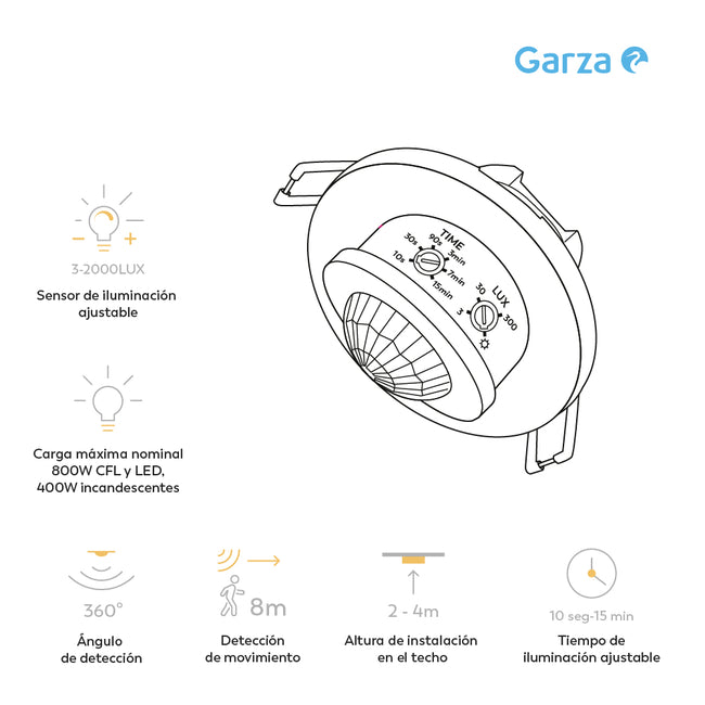 Detector De Movimiento De Techo Empotrable Infrarrojos 360° - Características