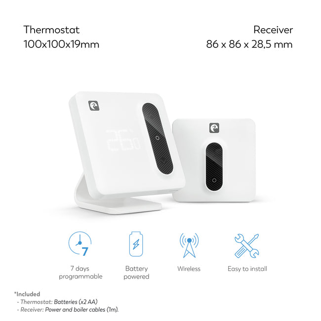 Aspen - Termostato Wifi Para Caldera Y Calefacción - Características