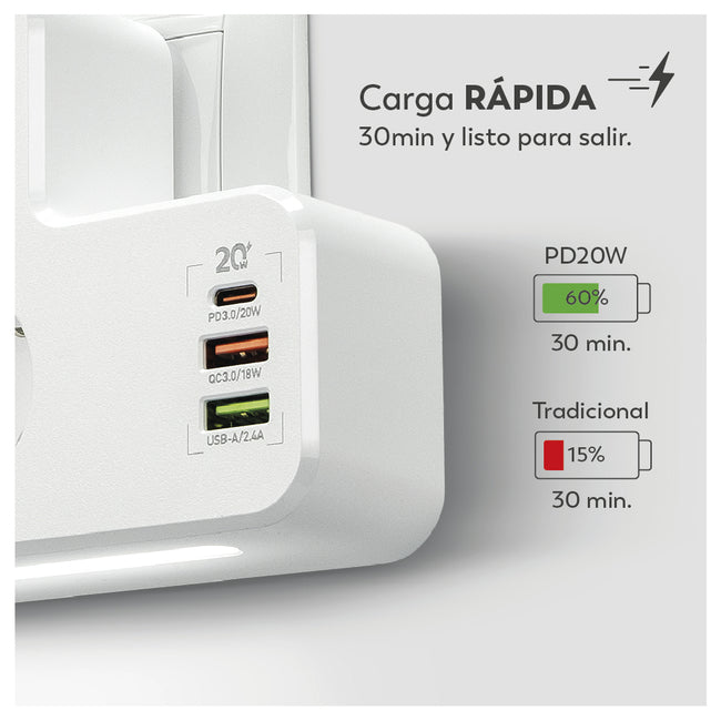 Nicole - Cámara Wifi 360º - Características