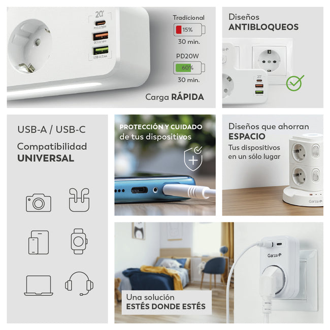 Adaptador carga rápida y luz de noche - Características