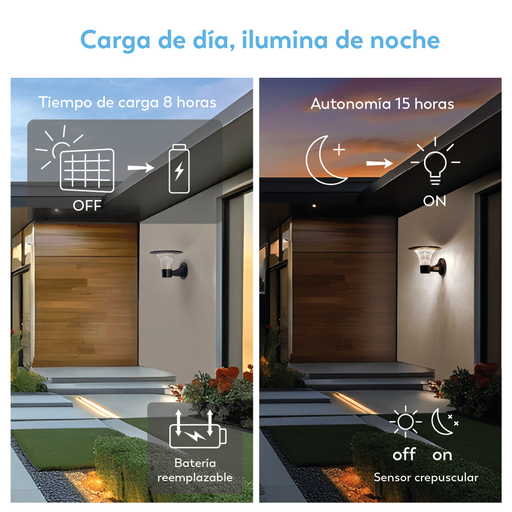 Aplique solar Goliat con iluminación exterior 360º  de alta calidad (6)