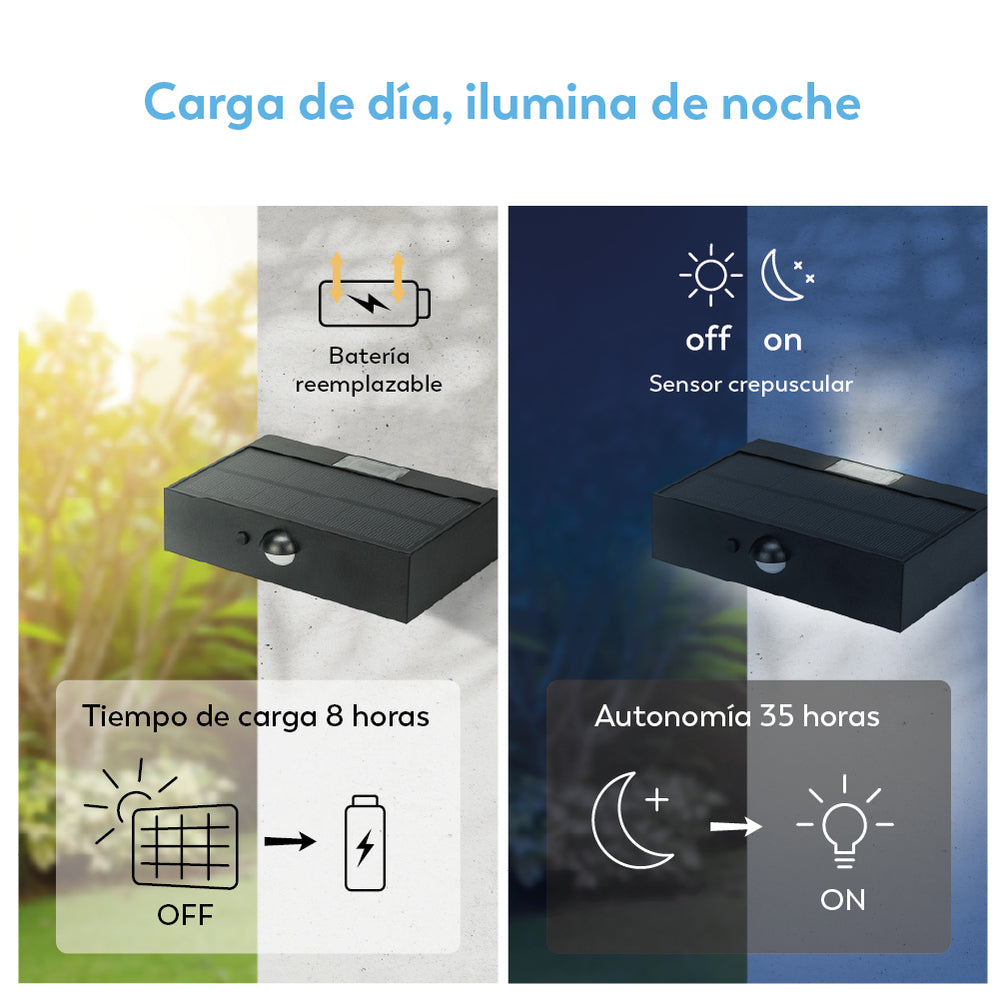 Lámpara de pared para exterior con placa solar David (6)