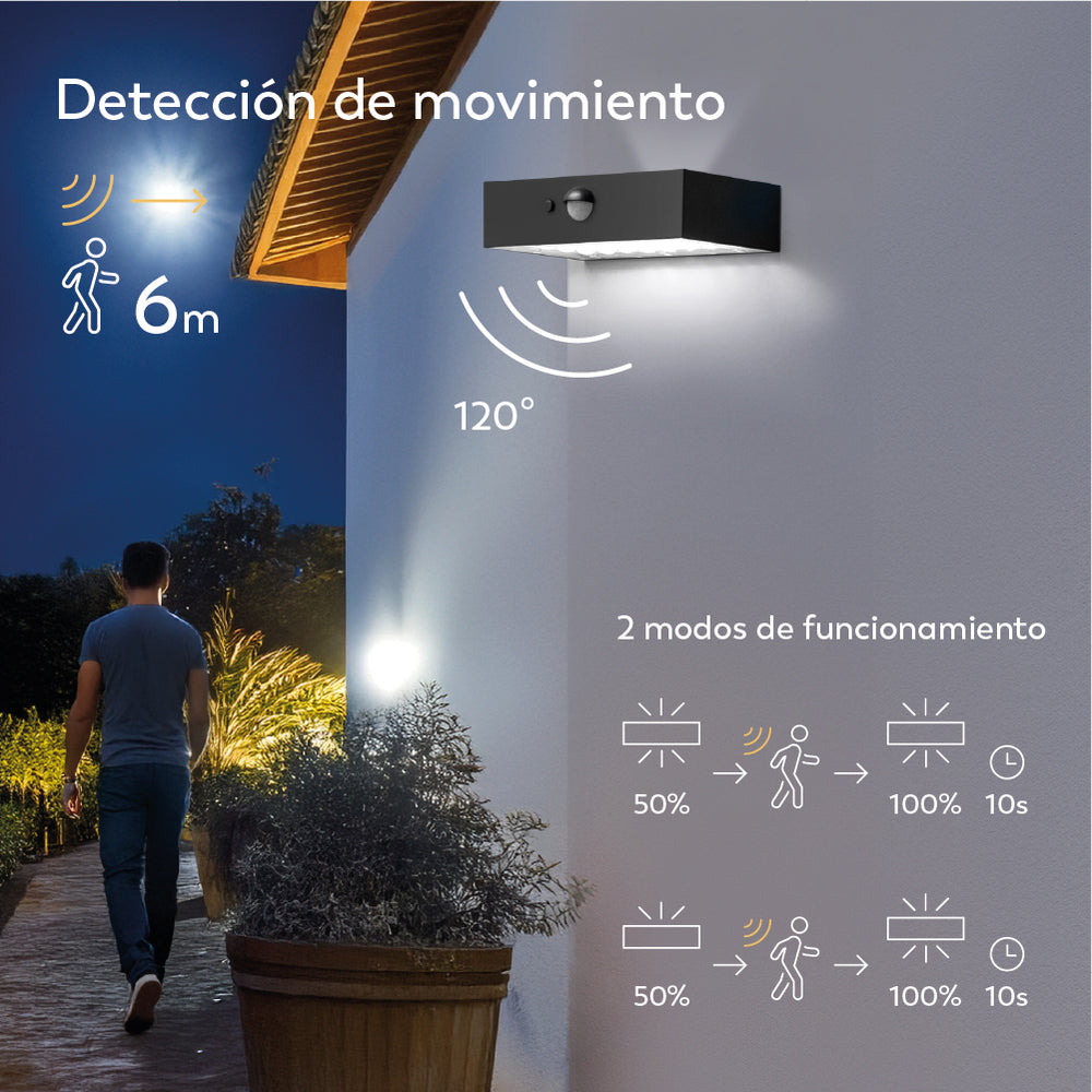 Lámpara de pared para exterior con placa solar David (8)
