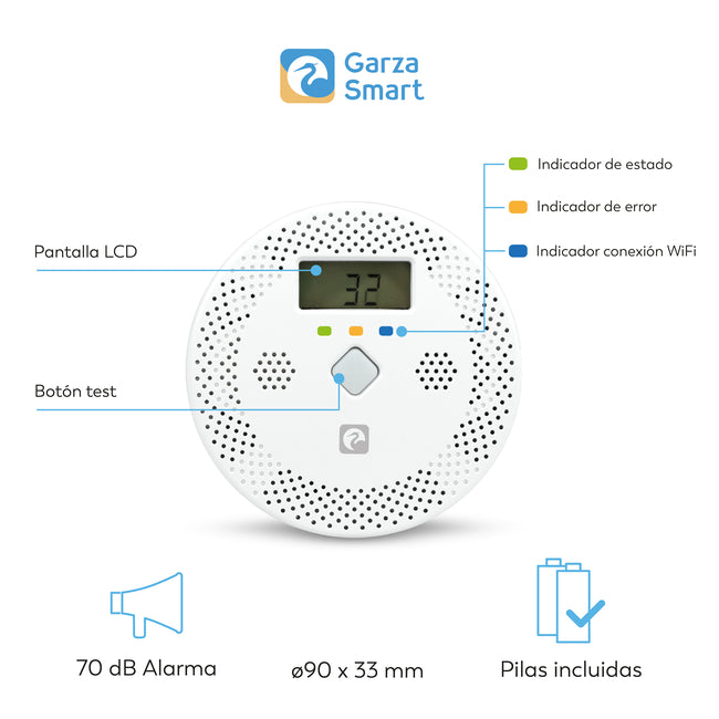 Detector Monóxido de Carbono Inteligente Wifi - Características