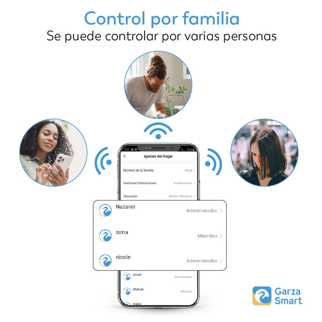 Enchufe inteligente Wifi con protección exterior - Características