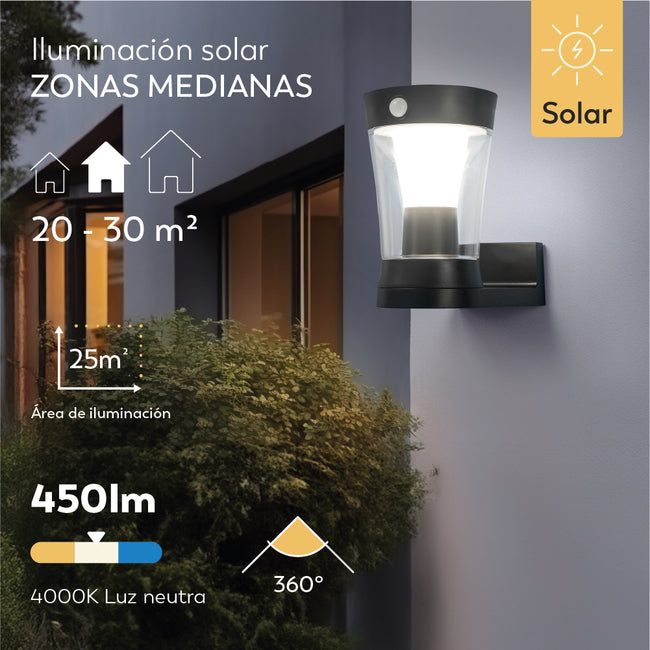 Lámpara solar Hércules - Características