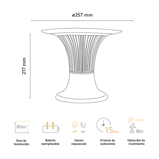 Lámpara solar de Sobre muro Goliat con iluminación exterior 360º  de alta calidad - Características