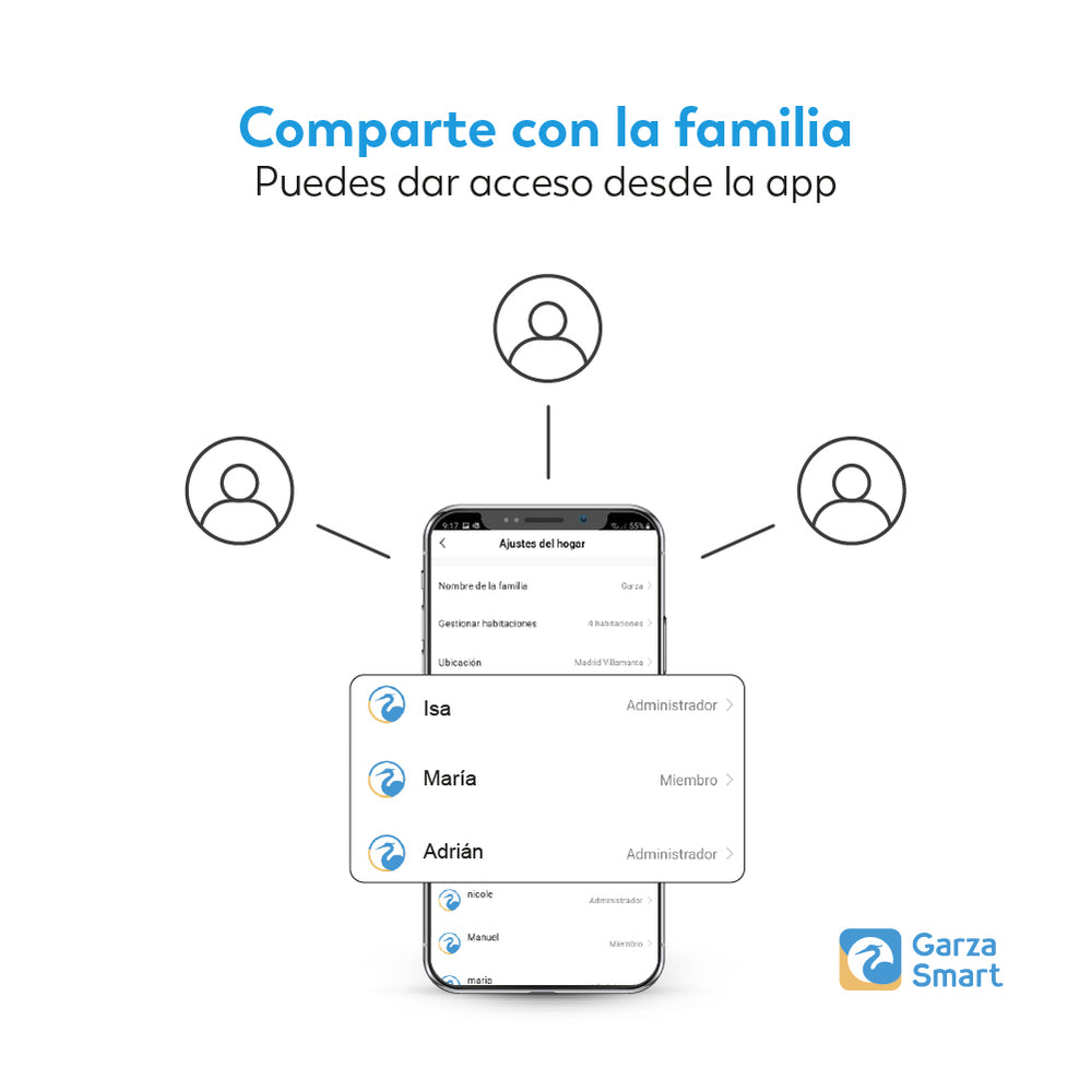 C360 - Cámara de Vigilancia WiFi Interior360º (7)